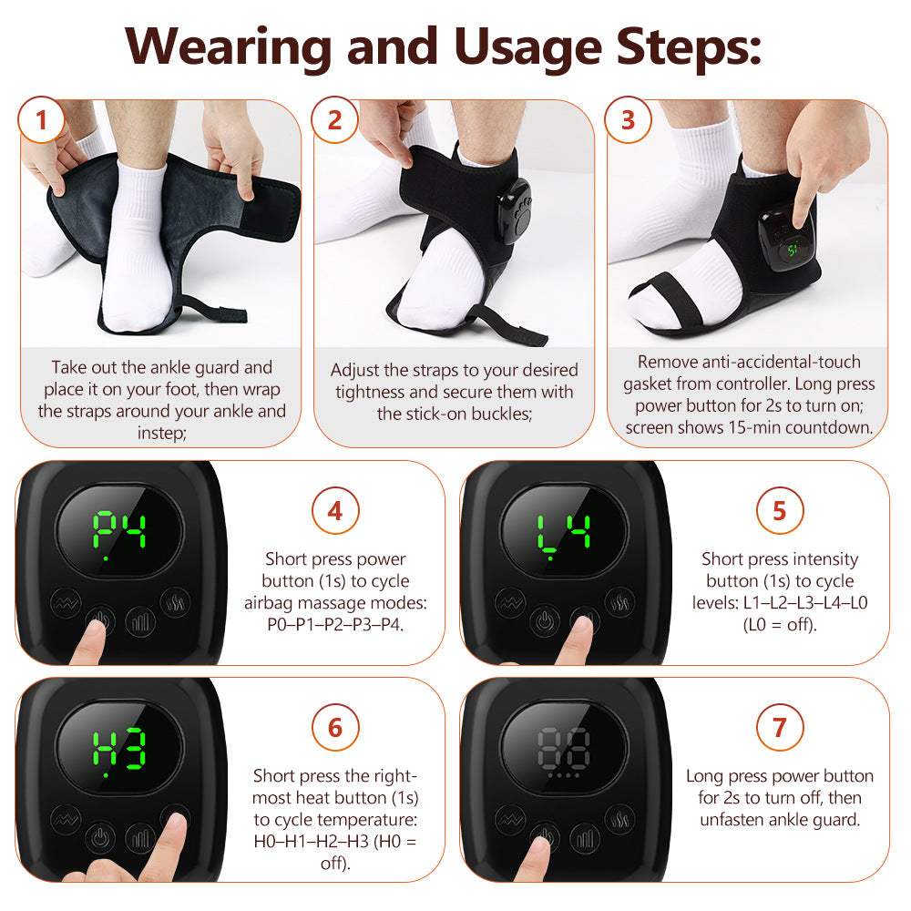Three Technologies in One